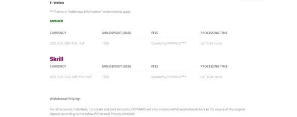 Depósitos y retiros FXPrimus
